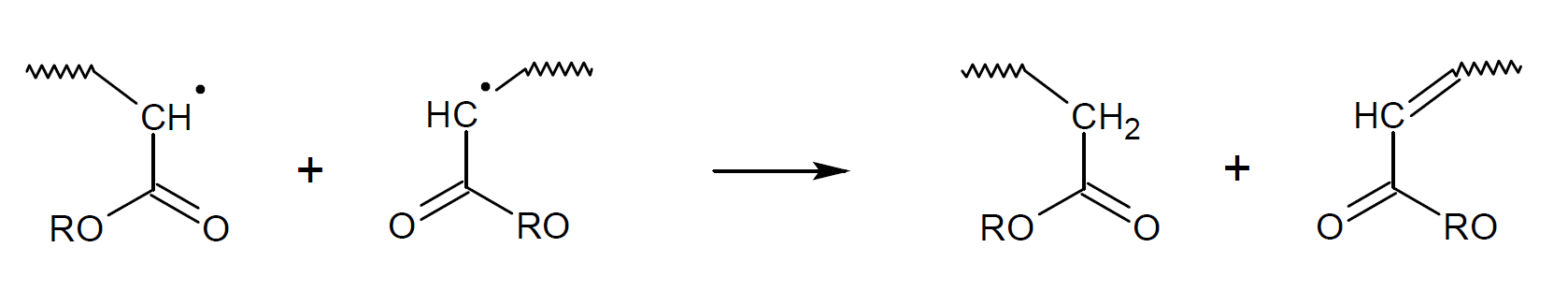 Resonance Stabilization