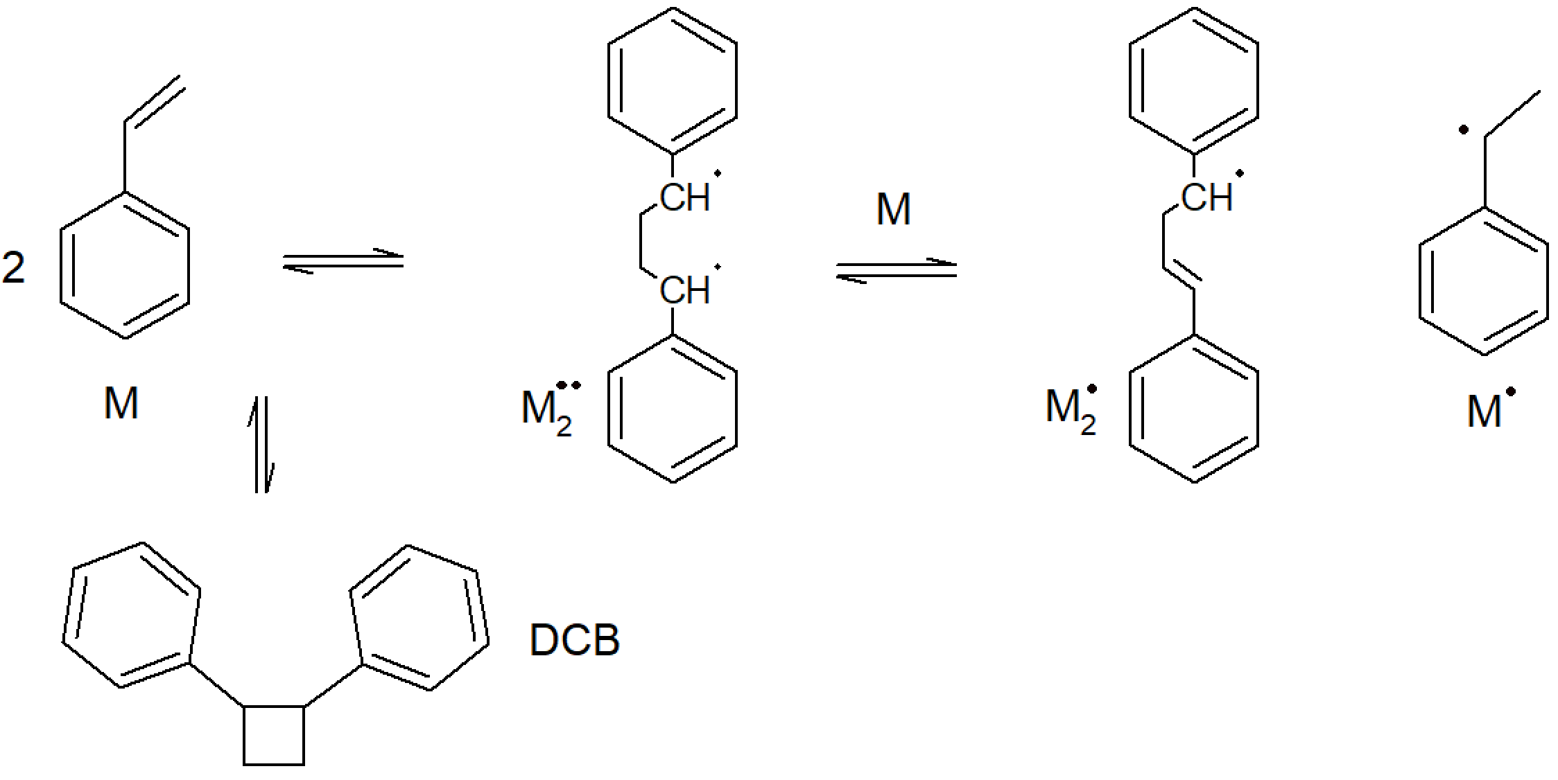 Flory Mechanism 